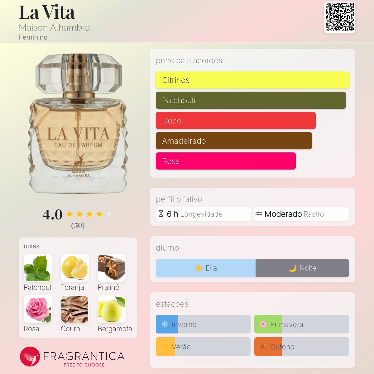 Maison Alhambra La Vita 100ml EDP (L) SP